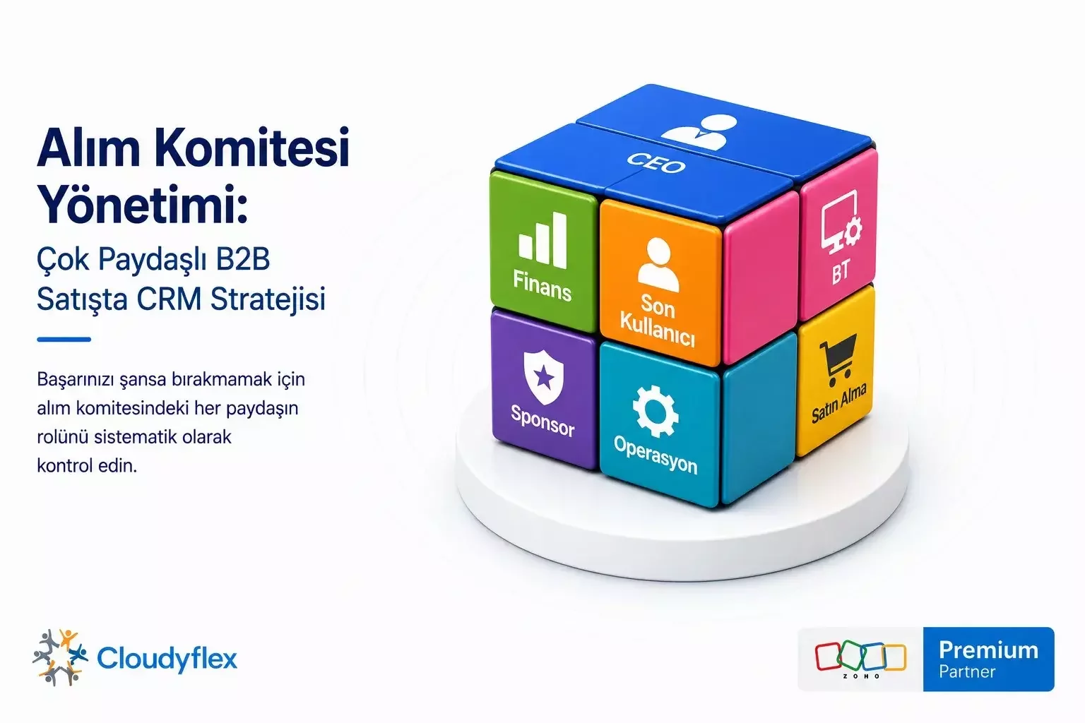 Alım Komitesi (Buying Committee) Yönetimi: Çok Paydaşlı B2B Satışta CRM Stratejisi